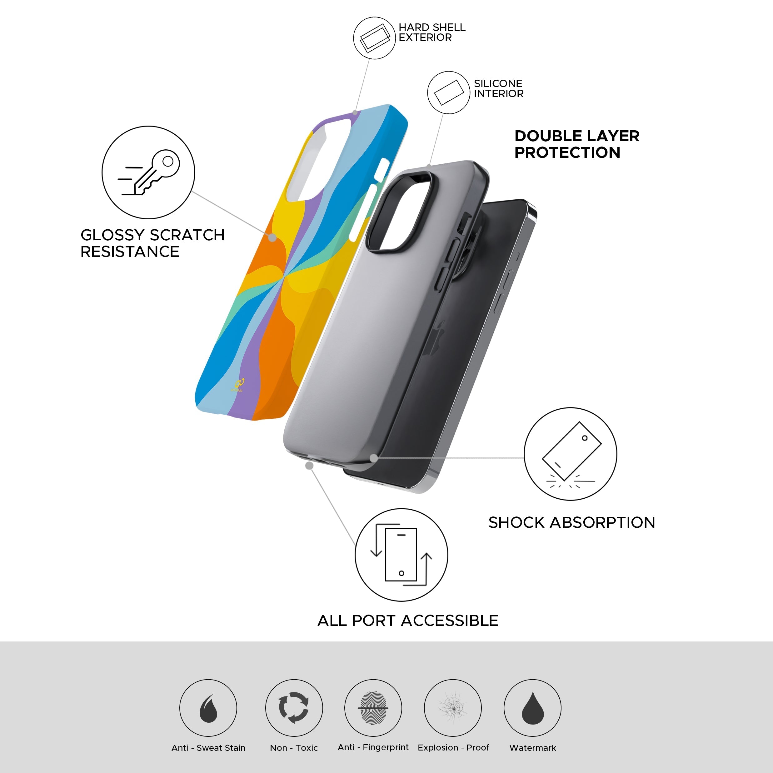 iPhone 14 Pro Case