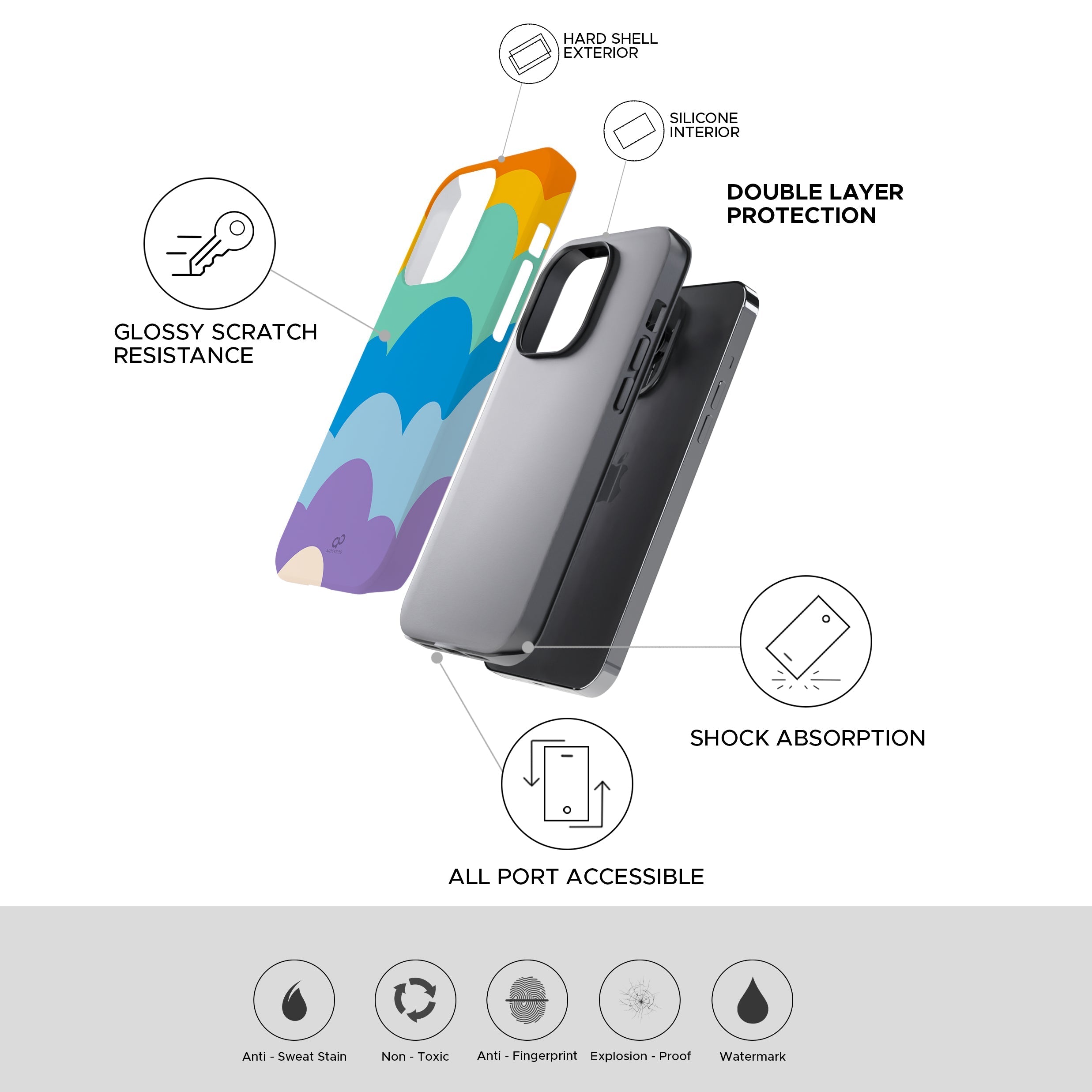 Protective iPhone 14 Pro Max Case