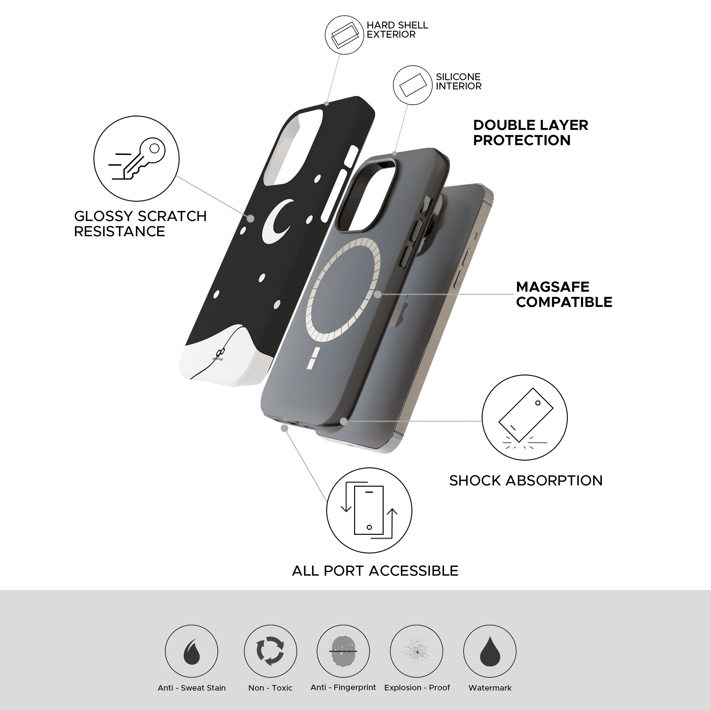 iPhone 14 Pro Max Case